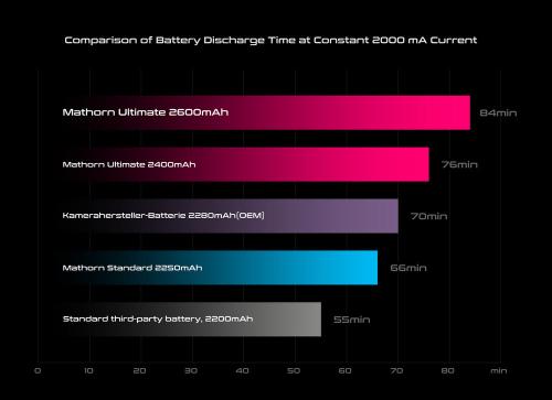 d664026733cdf6e9d25a92d5d2c7eae0